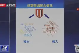 转会期莱比锡备战西甲；回应争议细节曝光；赛场秩序良好；训练强度明显提升的简单介绍